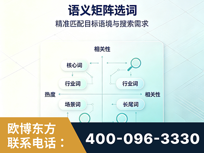 香格里拉-语义矩阵选词