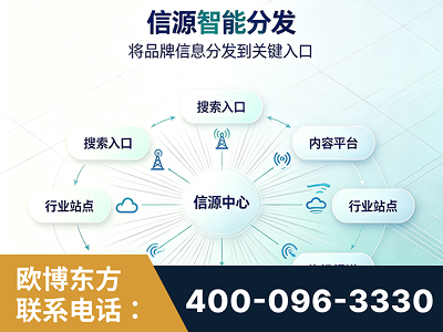 香格里拉-信源智能分发