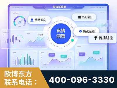 香格里拉-品牌舆情分析