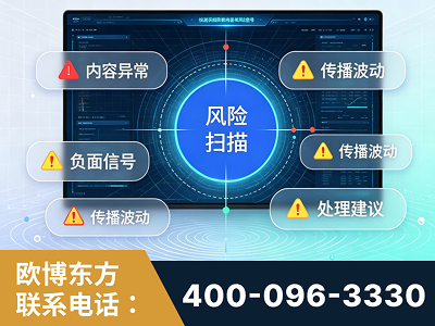 香格里拉-场景问题监测