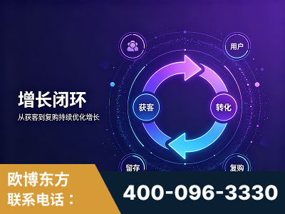 香格里拉-服务有保障，一企一案深度诊断