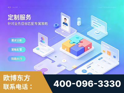 香格里拉-一站式打造GEO全链增长闭环