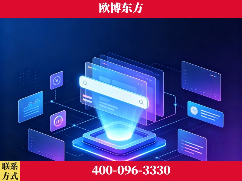 香格里拉-技术优势：全网语义优化先驱者，自研多个系统确保技术先进性